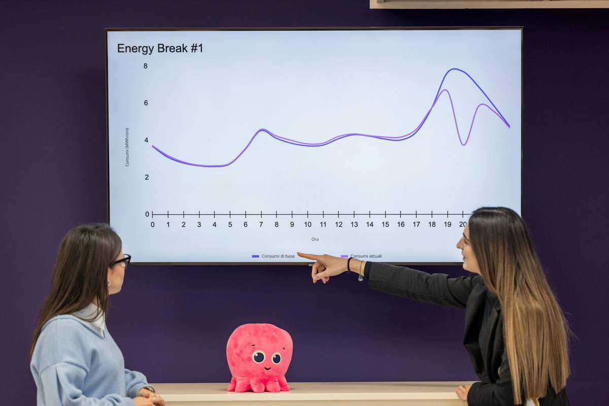 Comparison chart of Interest Rate Communication Plans effectiveness for youth savings accounts